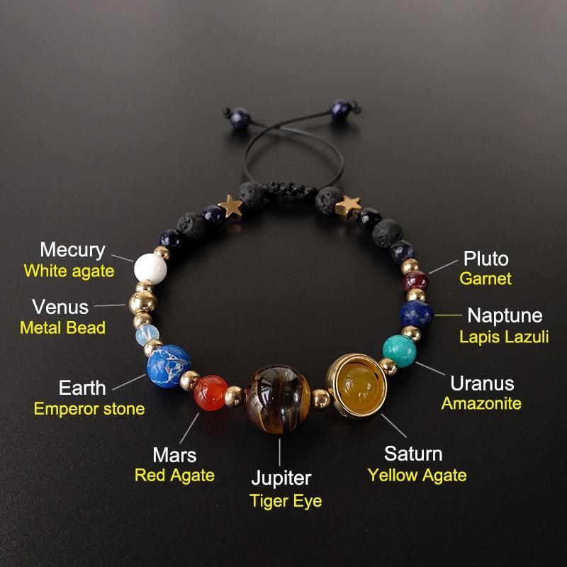Natural Stone Bracelet | Natural Stone Bracelets | LHOARE Lifestyle